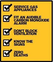 safety checklist